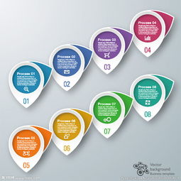 信息圖表圖片 信息咨詢服務(wù)中的視覺(jué)化溝通利器